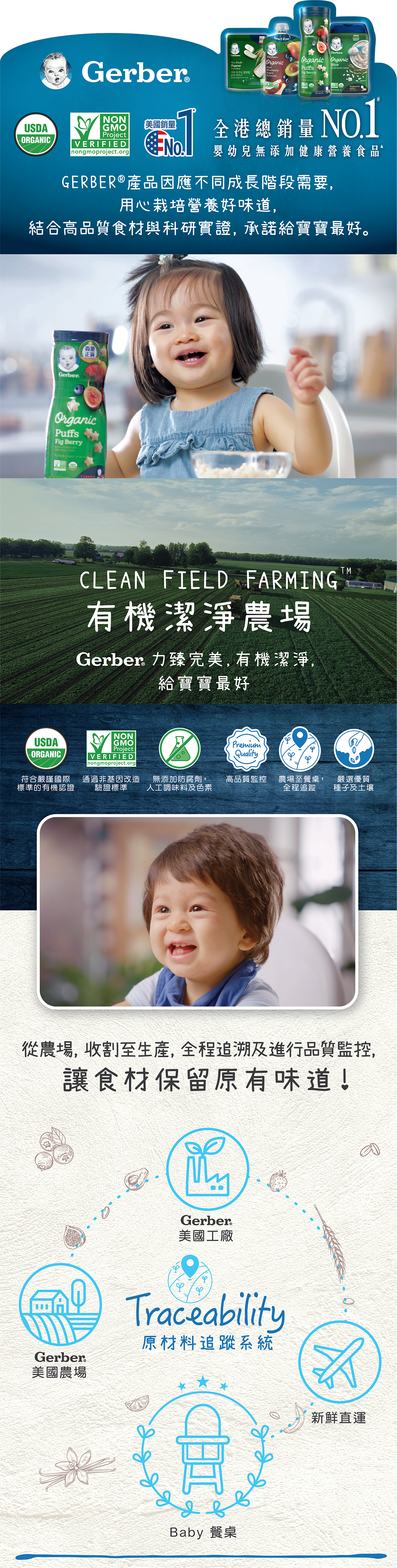 GERBER® Infant and Baby Food