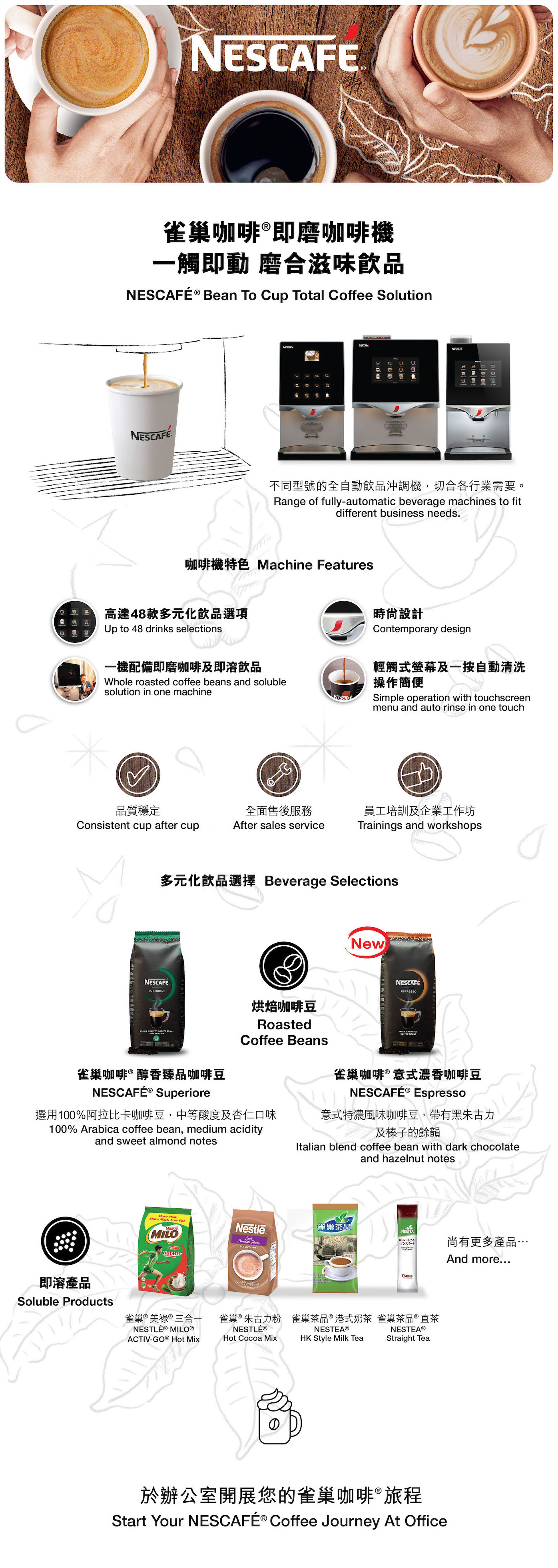 NESCAFÉ® Bean To Cup Total Coffee Solution 雀巢咖啡®即磨咖啡機 | Nestlé