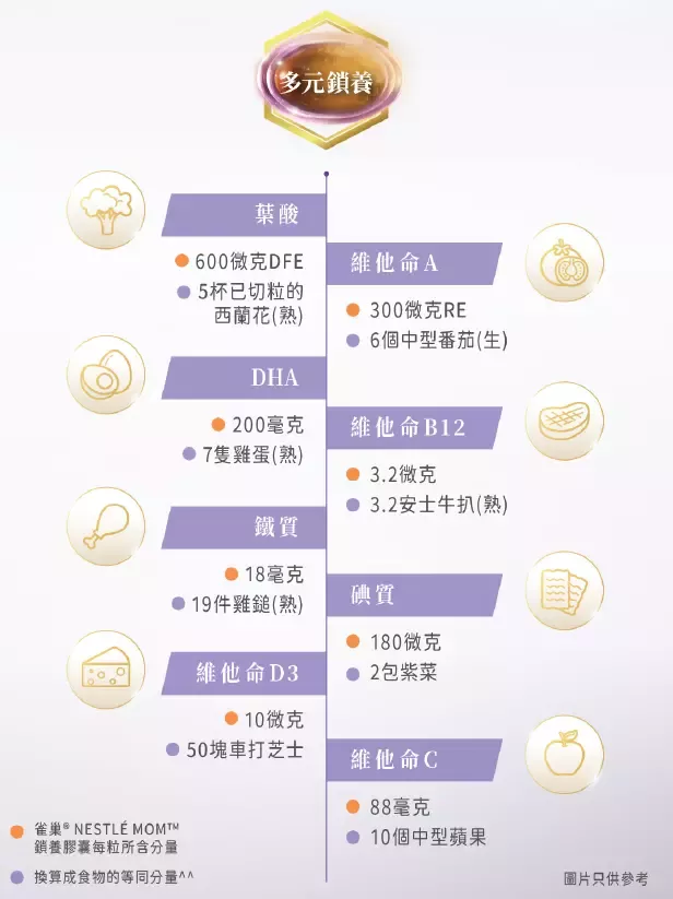 foodpalette_r.png.webp?itok=S_IOAe36