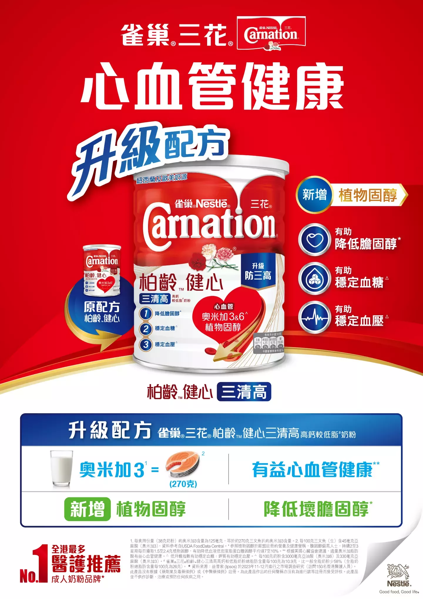 7554_Carnation_OVC_KV_15_web_op
